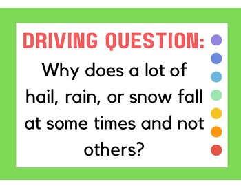 Preview of Driving / Lesson Question Posters (Aligned to OpenSciEd 6.3 Weather & Climate)