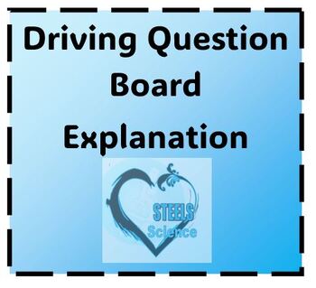 Preview of Driving Question Board pic