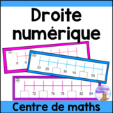 Droite numérique - centre de maths