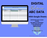Drop Down ABC Data Chart|  Fully Editable!!