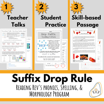 Preview of Drop Suffix Rule for Intermediate Grades- Orton Gillingham Print and Go!