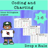 Drop e Spelling Rules Coding and Charting Graphic Organize