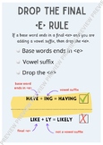 Drop the final E rule OG spelling poster