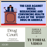 Drug Court - Convincing a Jury of your Peers of the worst Drug