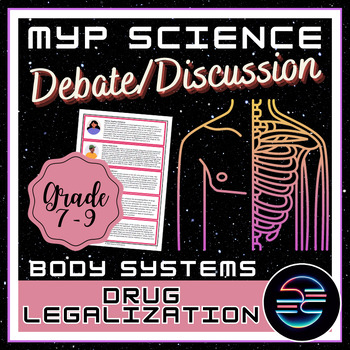 Preview of Drug Legalization Debate - Body Systems - Grade 7-9 MYP Middle School Science