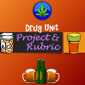 Preview of Drug Row Research Project and Rubric