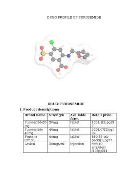 Preview of Drug profile of Furosemide(Diuretic)