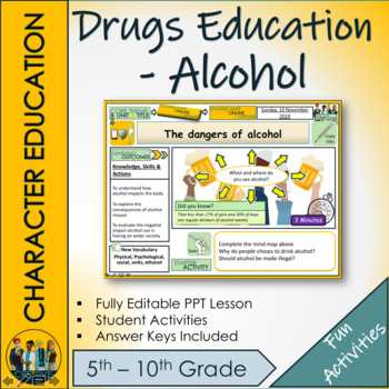 Preview of Drugs, Alcohol and Staying Safe