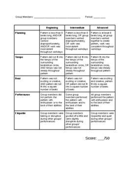 Preview of Drum Circle Composition Rubric