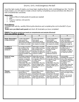 Preview of Drums, Girls, & Dangerous Pie Bloom Ball with Rubric (Dodecahedron)