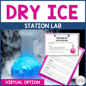 Preview of Dry Ice Science Experiment | Sublimation Stations Inquiry Lab Halloween Science