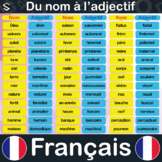 Du Nom à L'adjectif, FRENCH "ADJECTIVES" Grammar Large Posters.