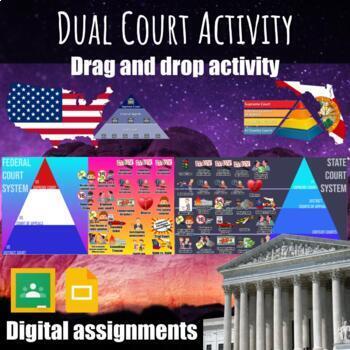 Preview of Dual Court System Drag and Drop (Florida Edition)