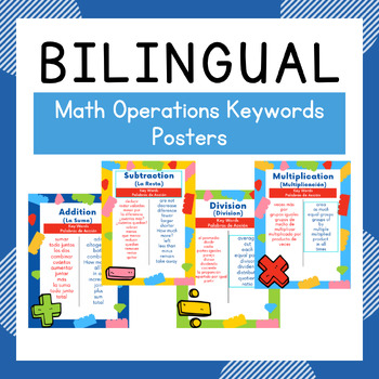 Preview of Dual Language/Bilingual Math Operations Keywords Posters (SPANISH + ENGLISH)