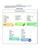 Dual Language NEW TEKS 4.11C Task Cards and Achor Charts