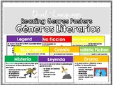 Dual Language Reading Genres Posters