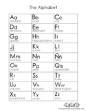 Spanish Alphabet with English Cognates