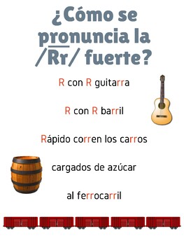 Preview of Dual Language Spanish - Rolled /Rr/ Sound Chant Poster - Sonido Rr fuerte