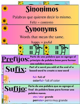 Preview of Dual language wall banners- coganados, prefix, sufix, antonyms and synonyms