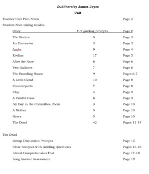 Preview of Dubliners by James Joyce - Unit Plan