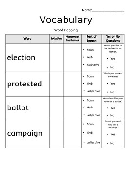 Preview of Duck For President Vocabulary Mapping