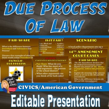 Preview of Due Process of Law | 5th & 14th Amendments | Lecture PowerPoint & Activity