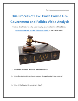 Preview of Due Process of Law: Crash Course U.S. Government and Politics Video Analysis