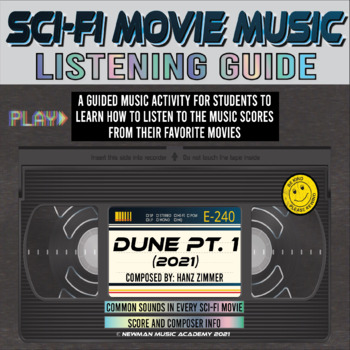 Preview of Dune Pt.1 (2021): Sci-Fi Movie Music Listening Guide