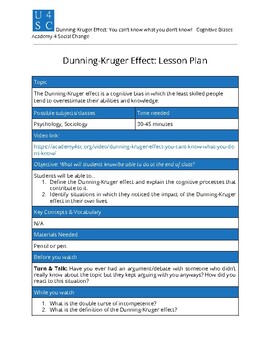 Preview of Dunning-Kruger Effect Video and Lesson