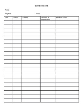 Duration Chart Data Sheet by Sweet Tooth Teaching by Overcoming Obstacles