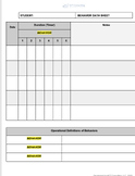 Duration Data Sheet