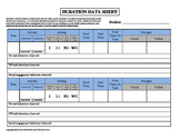Duration Data Sheet On Task Behavior w Bx Descriptions per