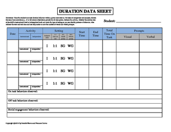 Preview of Duration Data Sheet - On Task Behavior with Bx Descriptions Editable