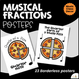 Duration of Notes Musical Fractions Posters - Music Class Decor