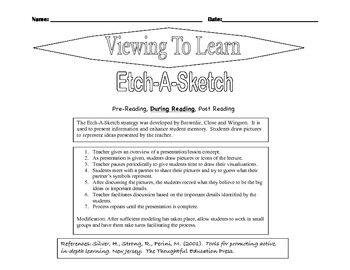 Preview of During Reading Strategy: Etch A Sketch