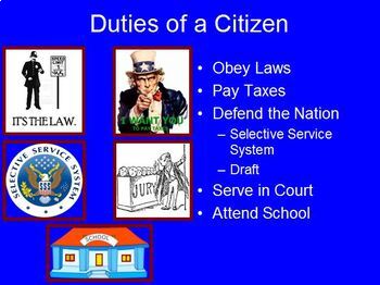 Duties and Responsibilities of a Citizen - Civics / US Government PPT Lesson