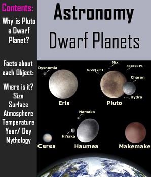 Preview of Dwarf Planets PowerPoint