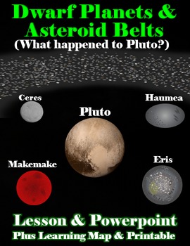 Preview of Dwarf Planets & Asteroid Belts - Lesson and Powerpoint