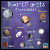 Dwarf Planets & Candidates Padlet Bundle: Student Webpages