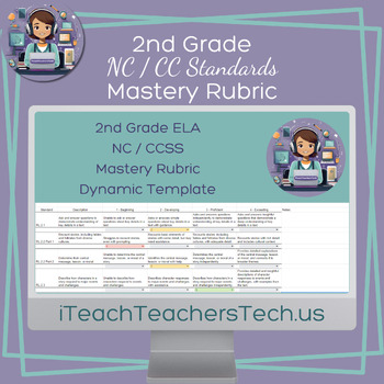 Preview of Dynamic 2nd Grade ELA NC / CCSS Standards Mastery Rubric {Digital, Customizable}