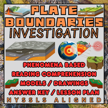 Preview of Dynamic Crust: Investigating Plate Boundaries Activity | NYSSLS Middle School