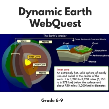 Preview of Dynamic Earth WebQuest