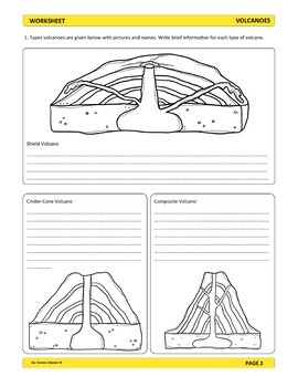 Dynamic Earth / Changes to Earth's Surface Worksheets Bundle by Science