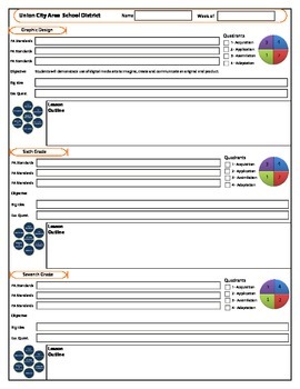 Preview of Dynamic Lesson Plan Template with drop-down boxes for PA State Art Standards