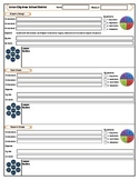 Dynamic Lesson Plan Template with drop-down boxes for PA S