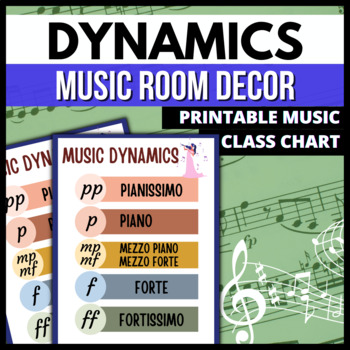 Preview of Dynamics In Music → Classroom Chart / Printable Decor