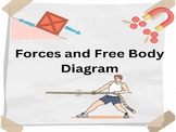 Dynamics: Introduction to Forces and Freebody Diagrams - PPT