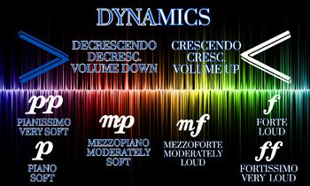 Preview of Dynamics Poster