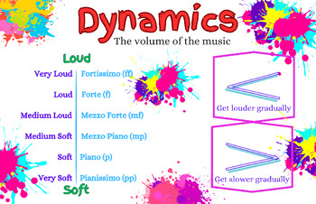 Preview of Dynamics Poster (11x17 Paint Splatter Theme)