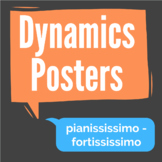 Dynamics Posters